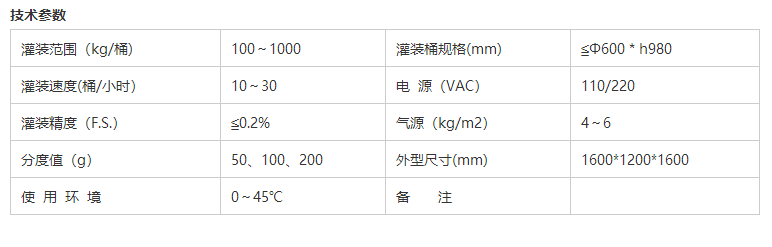 液體灌裝機(jī),稱重灌裝機(jī),定量灌裝機(jī)